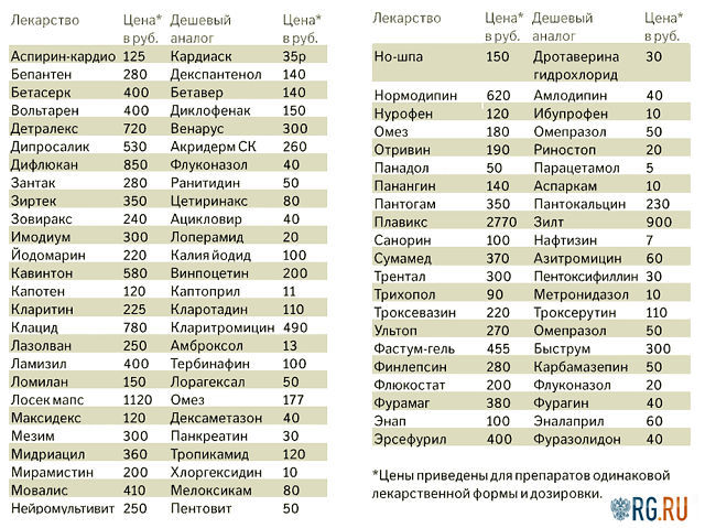 текст при наведении