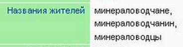 Как называют жителей минеральных вод. Смотреть фото Как называют жителей минеральных вод. Смотреть картинку Как называют жителей минеральных вод. Картинка про Как называют жителей минеральных вод. Фото Как называют жителей минеральных вод