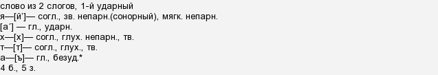 Фонетический разбор слова яхта 1 класс цветовая схема