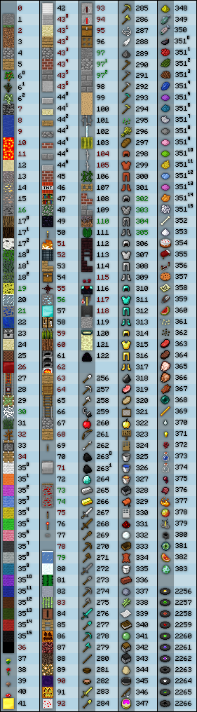 как узнать айди предмета в майнкрафт. Wjghpk7bfD0mpYb5af8Jj0ypOst65. как узнать айди предмета в майнкрафт фото. как узнать айди предмета в майнкрафт-Wjghpk7bfD0mpYb5af8Jj0ypOst65. картинка как узнать айди предмета в майнкрафт. картинка Wjghpk7bfD0mpYb5af8Jj0ypOst65.