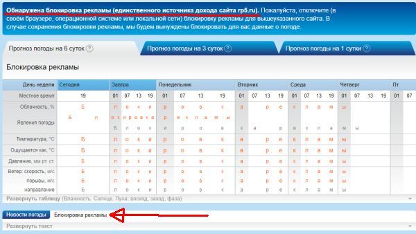 Ира люблю длинные ответы для БВ