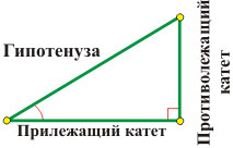 текст при наведении