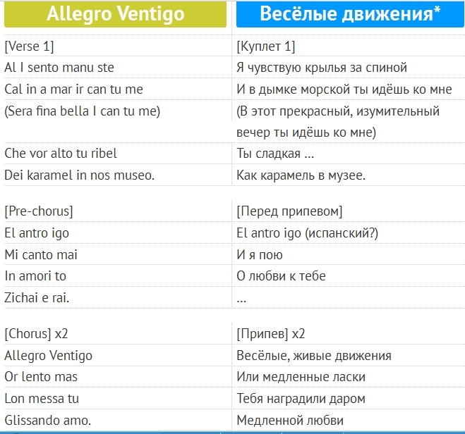 Solo песня перевод на русский