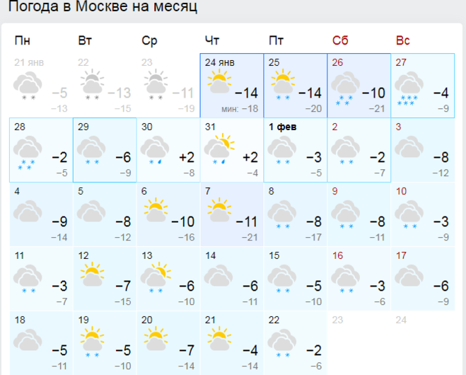 Клин московская область погода на 14 дней. Погода во Владимире сегодня. Погода в Москве на месяц. Погода на февраль. Погода на год 2022.