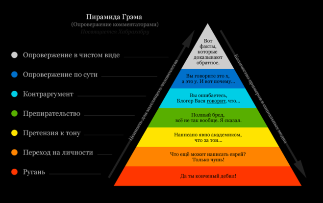 текст при наведении