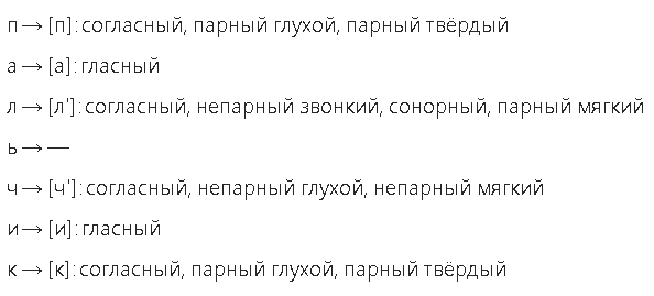 Звуко буквенный разбор слова речку. Звуко буквенный анализ слова речка. Разбор звуко буквенный разбор слова. Звуко-буквенный разбор разбор слова река.