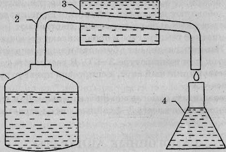 схема самогонного аппарата