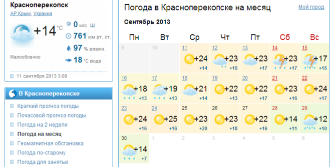 Прогноз погоды в Крыму. Погода в Крыму в сентябре. Какая погода будет во второй половине сентября. Погода на вторую половину сентября. Погода крымский ростовской области