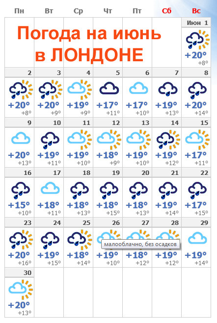 Погода на июнь 2024 года юрга