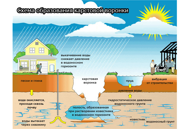 текст при наведении