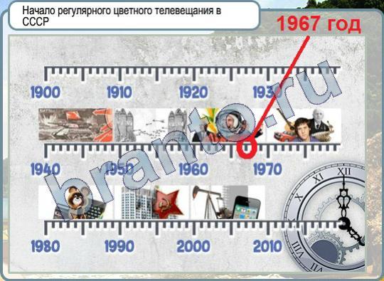 текст при наведении