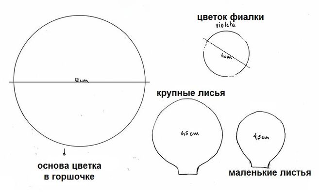 текст при наведении