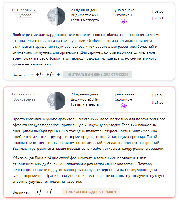 лунный календарь стрижек 2020 благоприятные и неблагоприятные дни 2020