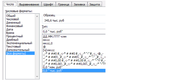 Как указывать в тысячах рублей. Формат в экселе в тысячах. Формат ячеек в тысячах в эксель. В экселе перевести рубли в тысячи рублей. Как в экселе перевести рубли в тысячи.