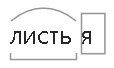 Разбор слова листья. Листочки разобрать по составу. Листочки разбор слова по составу. Листья разбор слова по составу. Разобрать слово по составу листочки.