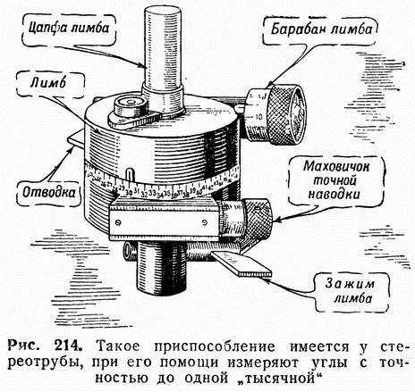 текст при наведении