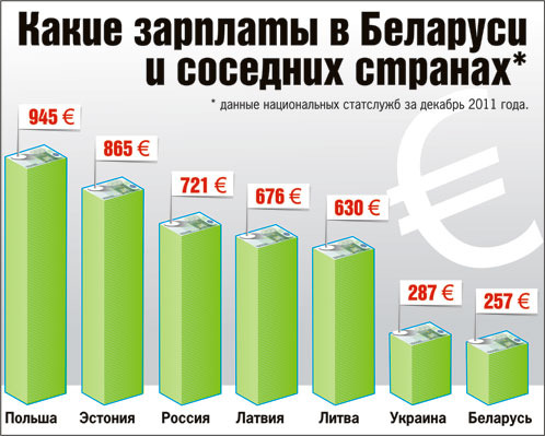 текст при наведении