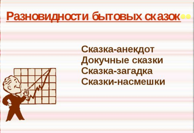 Тема народные сказки проект 3 класс планета знаний как сделать