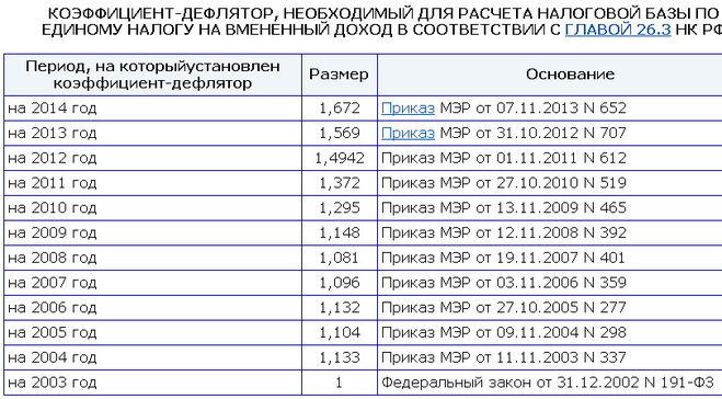 текст при наведении