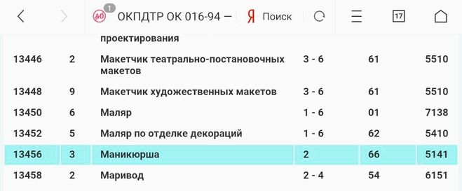 Как пишется слово маникюрщица правильно