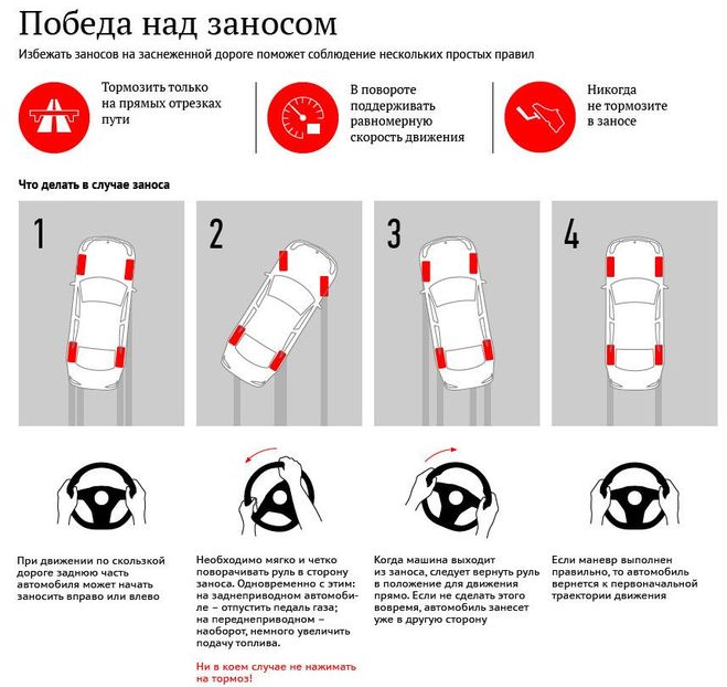 текст при наведении