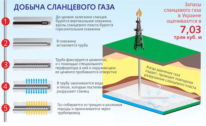 текст при наведении