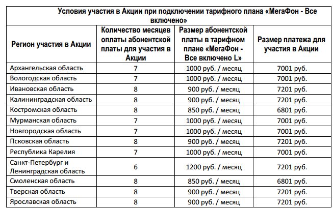 текст при наведении