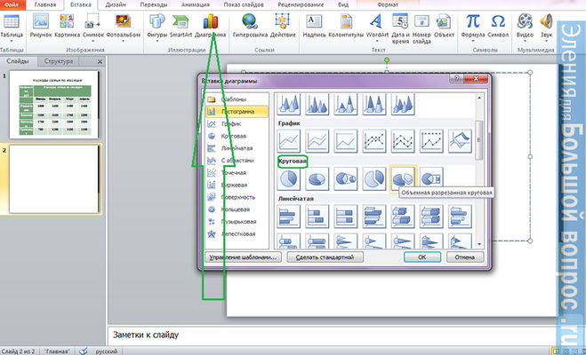 Круговая диаграмма в Powerpoint - как сделать?