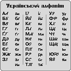 Алфавит Украины какой? Сколько звуков и букв?