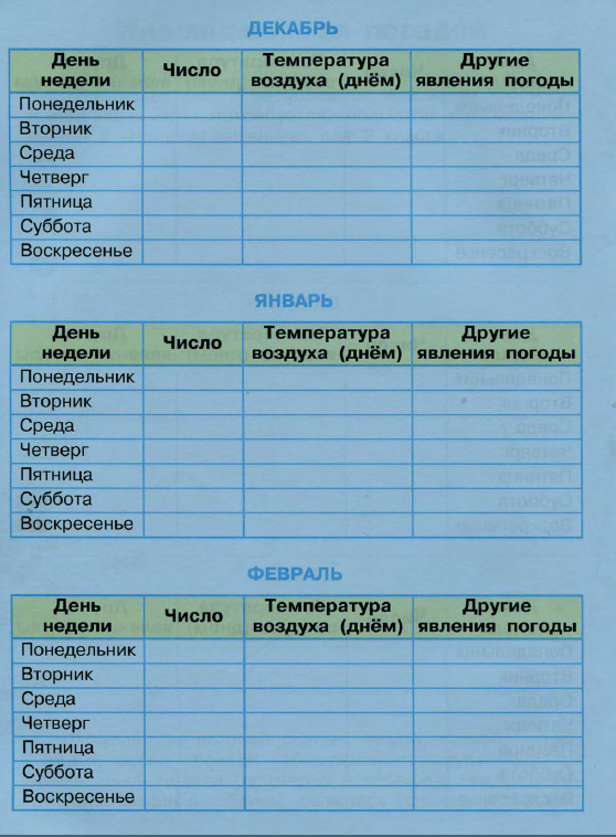 Научный дневник 3. Дневник наблюдений по окружающему миру. Дневник наблюдения по окружающему. Окружающий мир научный дневник. Дневник наблюдений второй класс.