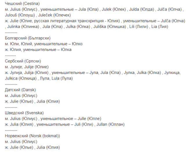 варианты имени Юлия на других языках