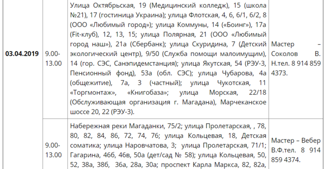 Горячая вода магадан. Когда дадут горячую воду в Магадане. До какого числа отключили горячую воду в Магадане. Когда в Магадане будет горячая вода.