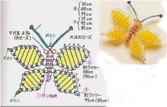 бабочка из бисера плетение своими руками