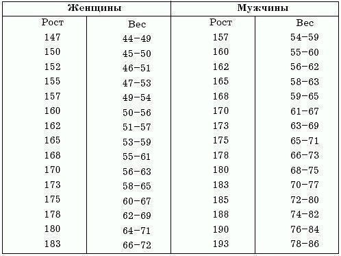 текст при наведении