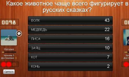 какое животное чаще всего фигурирует в русских сказках 100 к 1 ответ