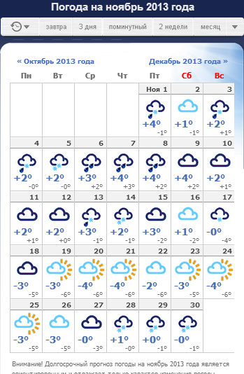 Ноябрь 2013 год. Погода на ноябрь. Ноябрь температура СПБ 2021. Ноябрь 2013 года. Погода на ноябрь 2021 в Санкт-Петербурге.