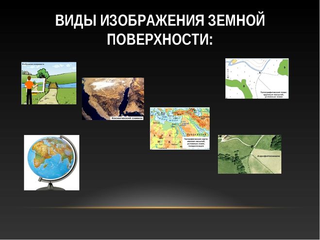 Виды изображений поверхности земли