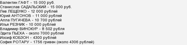 Сколько получает в месяц в рублях