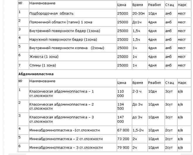 текст при наведении