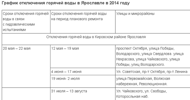 текст при наведении