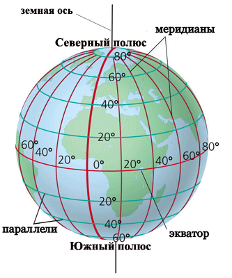 текст при наведении