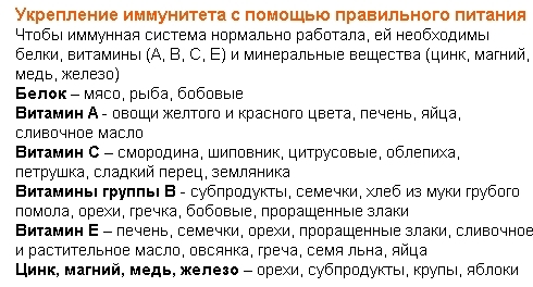 текст при наведении