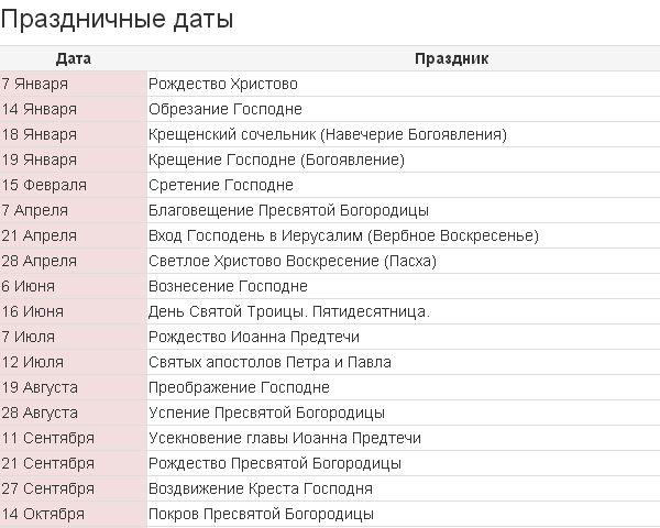 Религиозные праздники список. Список праздников. Праздники по датам. Перечень праздников в России на 2021 год.