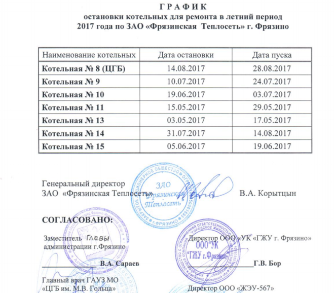 График работы операторов газовой котельной образец