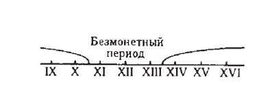 родство россии и золотой орды