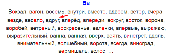 Слово винегрет ударение