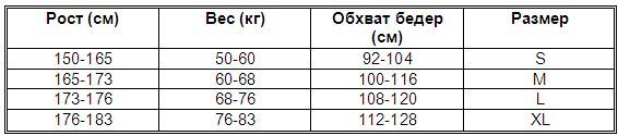 текст при наведении