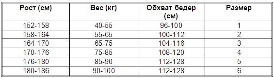 текст при наведении