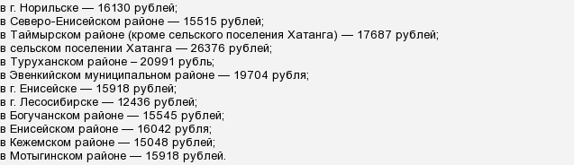 Мрот 2023 красноярский край. МРОТ В Красноярском крае. Минимальная заработная плата в Красноярском крае. Минимальный размер оплаты труда в Красноярском крае.