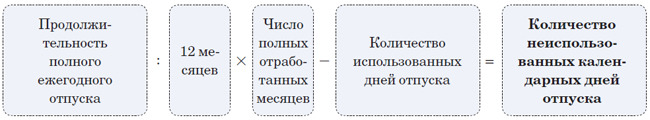 текст при наведении